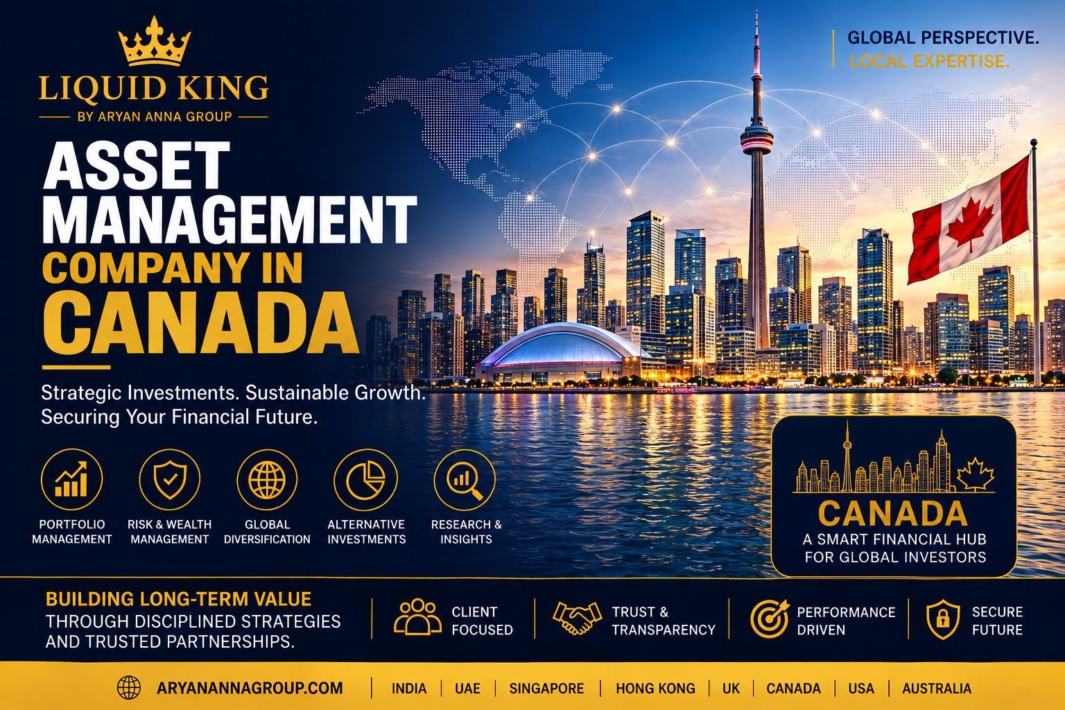 Asset Management Company in Canada | Investment Guide